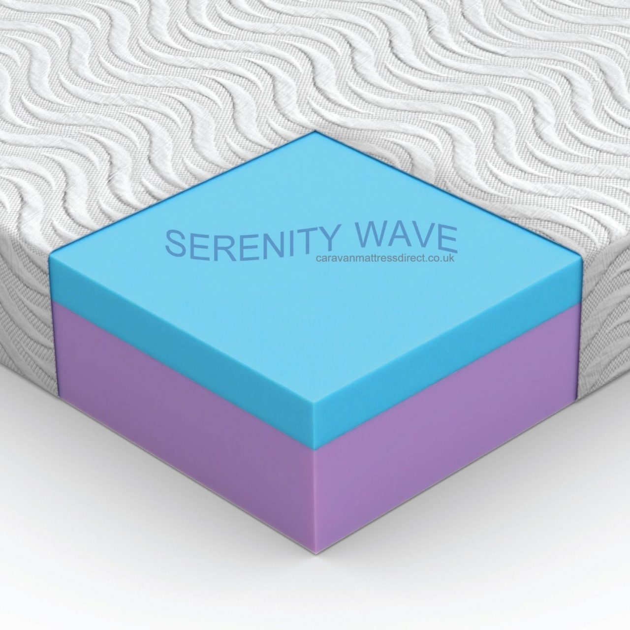 Premium Memory Foam Mattress – Circular