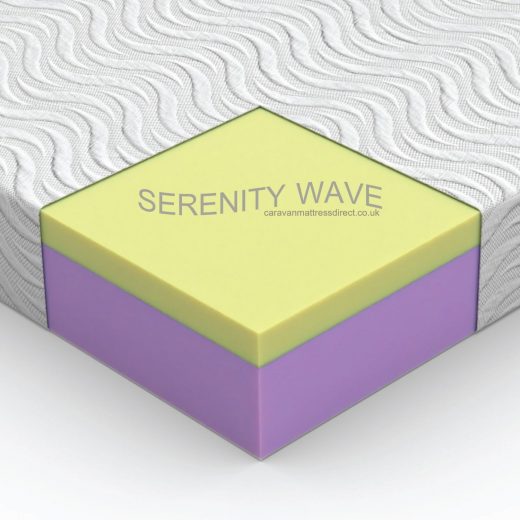 Foam Mattress – Standard Size